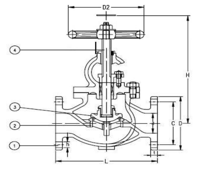 JIS F7365 Marine Cast Steel Globe Hull Valve